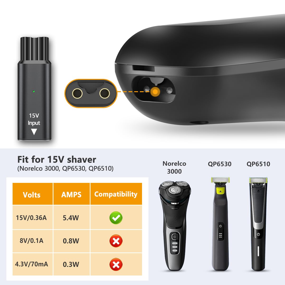 Brangdy 15V HQ8505 Type-Cเครื่ - Body Trimmer บทวิจารณ์และราคา